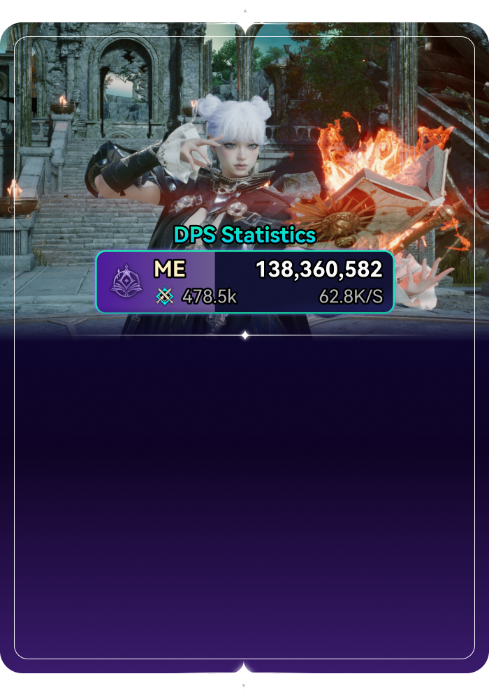 Анализ боя с помощью AION 2 DPS Meter